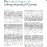 Program-Intensity