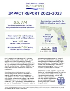 INCENTIVE$-Impact Report 2022-2023